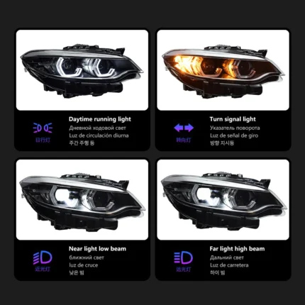 Spoon-style Headlights