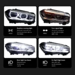 X5 F15 Angel Eye Headlight
