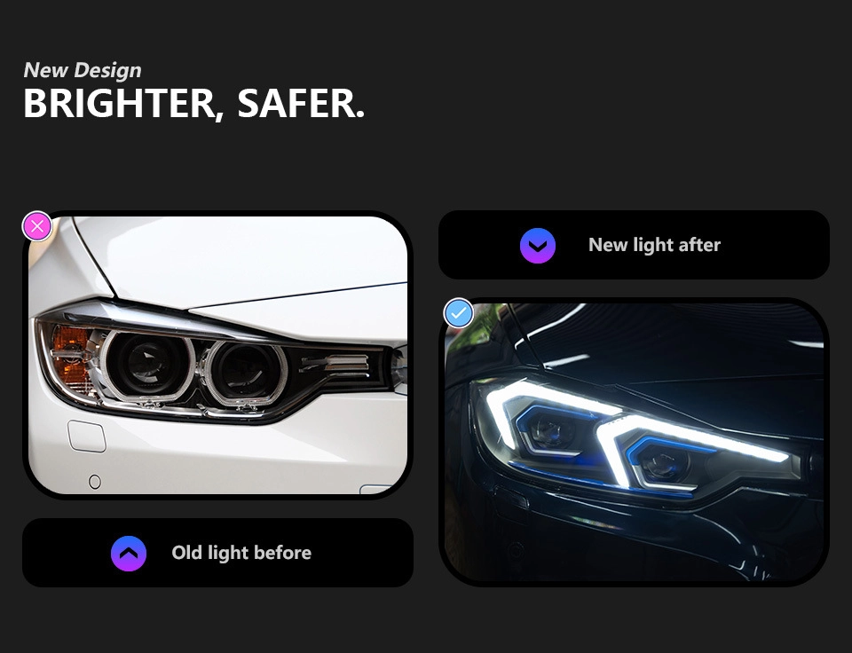 BMW 3 series LED Headlight