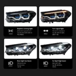 Laser projector headlights