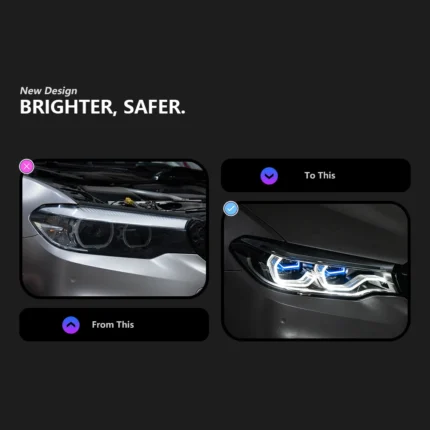 Laser projector headlights