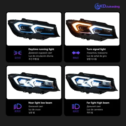 Projector Headlights