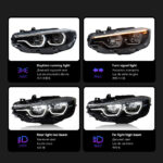 For 2011-2017 BMW 5 Series F11 Touring: G-Series style LED taillight assembly with DRL and brake light functions - Red - Image 2