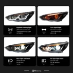 Headlight Retrofit for Ford Focus MK3 2012 2013 2014: LED Car Parts Headlight DRL Headlight Haed Projector - Cool White, Left + Right - Image 3