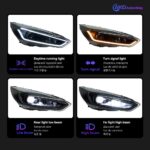 Headlights for Mondeo Fusion models, 2013-2016 DRL turn signals, high beams, angel eye projector lens, 12V 6000 lumens - left + right, using mosaic LED lens, right-hand drive. - Image 3
