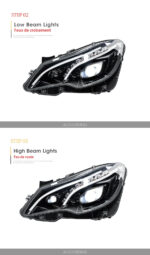 Suitable for Mercedes GLA X156 2016-2020 models, retrofitting with new LED projector headlights, including daytime running lights and turn signals - Natural White. - Image 3