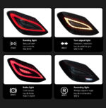 Headlight assembly upgrade for 2016-2023 Mercedes-Benz E-Class W213 vehicles, including LED daytime running lights and turn signals - 2021-2023 - Image 3