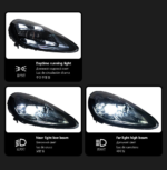 LED headlights for Porsche Cayenne 958 and 958.1 (2011-2018 models), upgraded headlight assembly for 2023 models (DRL). - Image 3