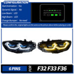 High-quality car headlights suitable for 2019 and 2024 BMW 3 Series, G20, and G28 original adaptive laser headlights with LED light upgrade laser - 20-22 - Image 7