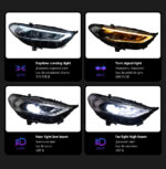 Ford Focus Headlights (2012-2014 Models): LED Headlight Assemblies, Projection Lenses, Sequential Turn Signals, Competitively Priced - Image 2